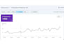 optimize your website for ai search results with advanced aio services
